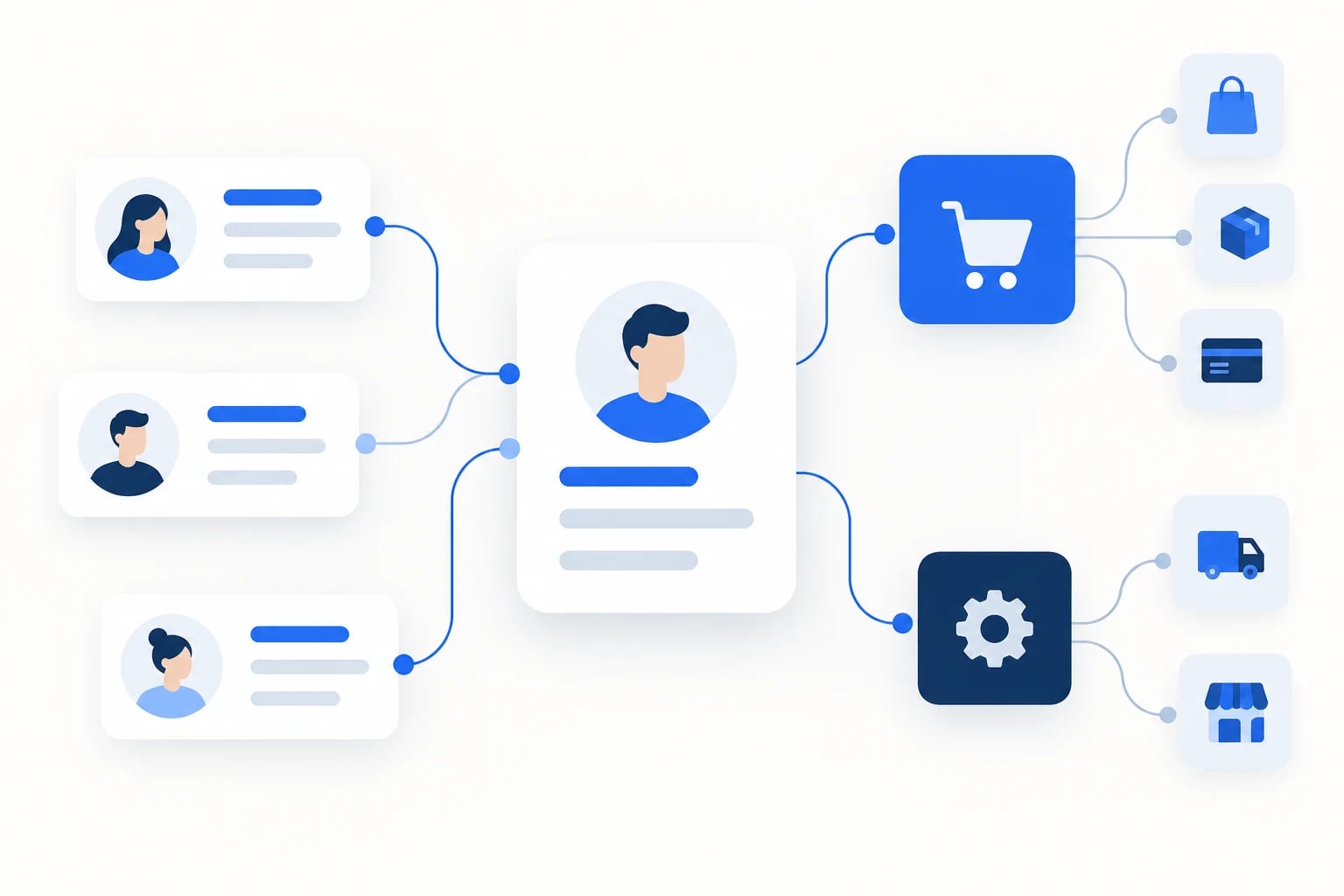 Concept illustration of linked customer records and commerce modules; not a screenshot of the Concord CRM project.